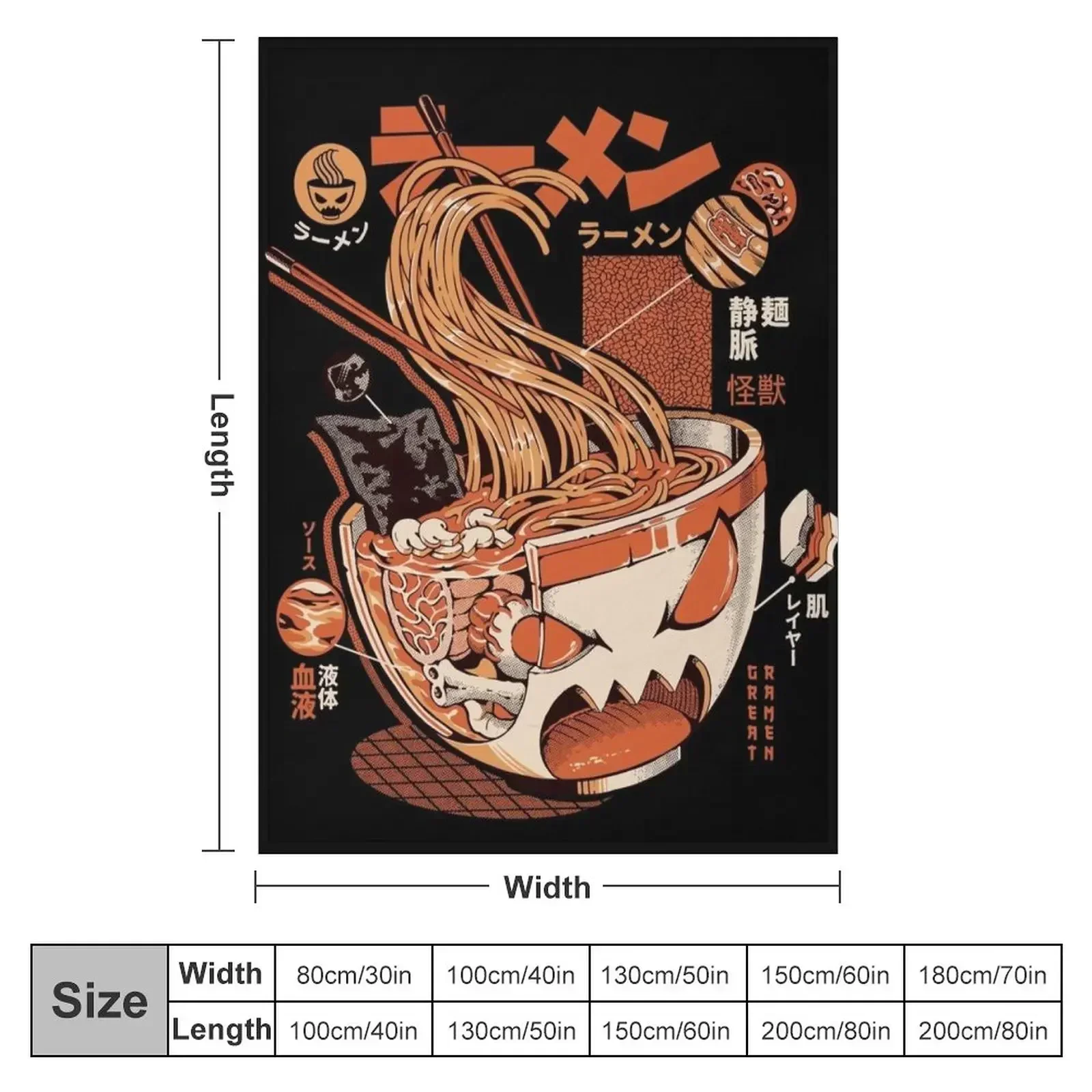 Black X-ray Great Ramen! Throw - đánh giá và giá 3D Printing X Ray
