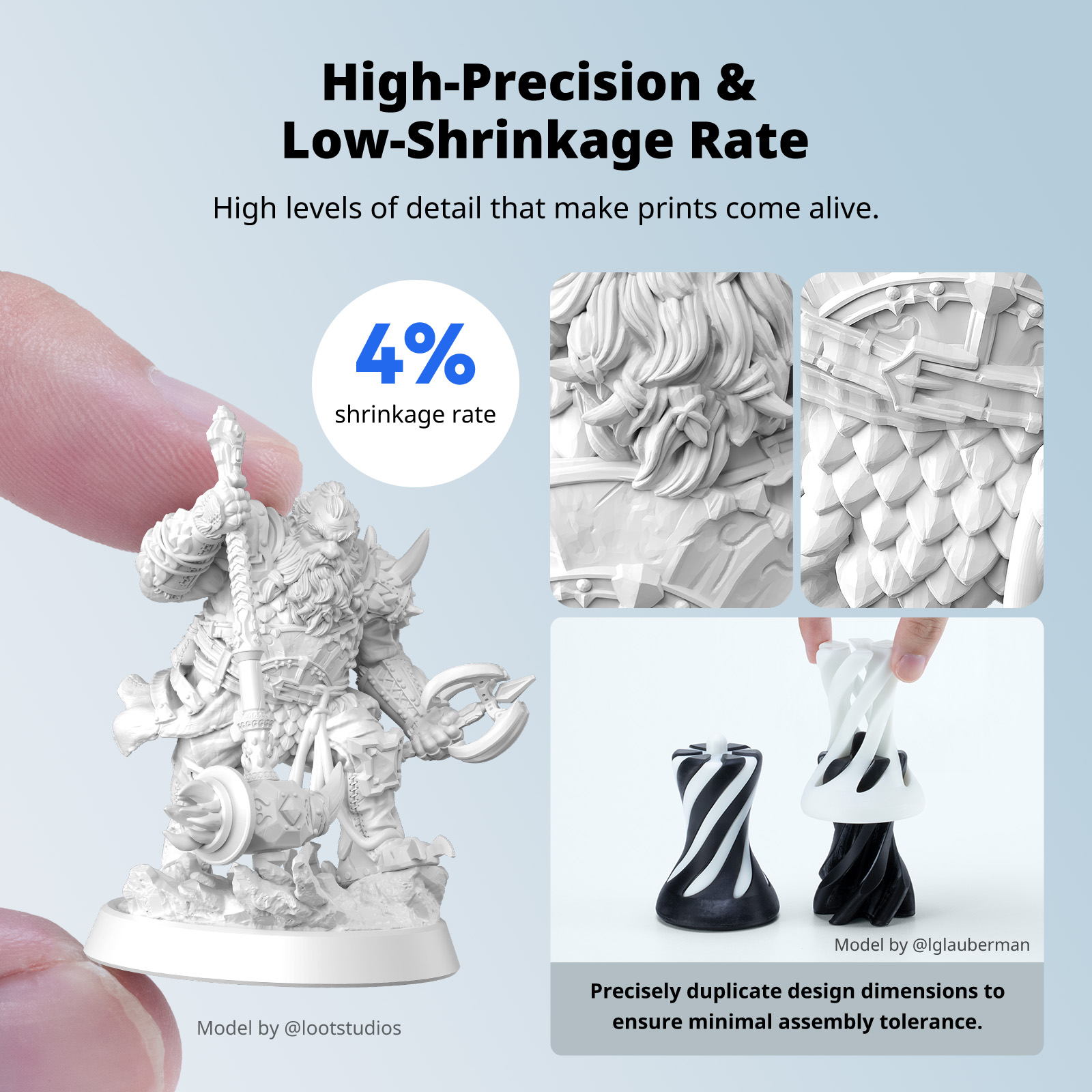ANYCUBIC Water-Washable Like A - đánh giá và giá 3D Printing House Machine