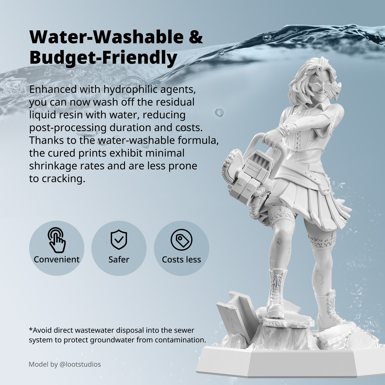ANYCUBIC Water-Washable Like A - đánh giá và giá 3D Printing House Machine