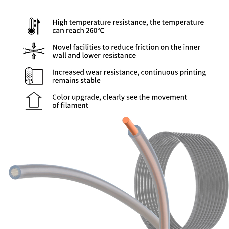 Star Shaped Low Resistance Hig - đánh giá và giá 3D Printing Fff
